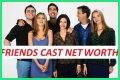 Vikings Cast Net Worth – Richest Cast Members Salary